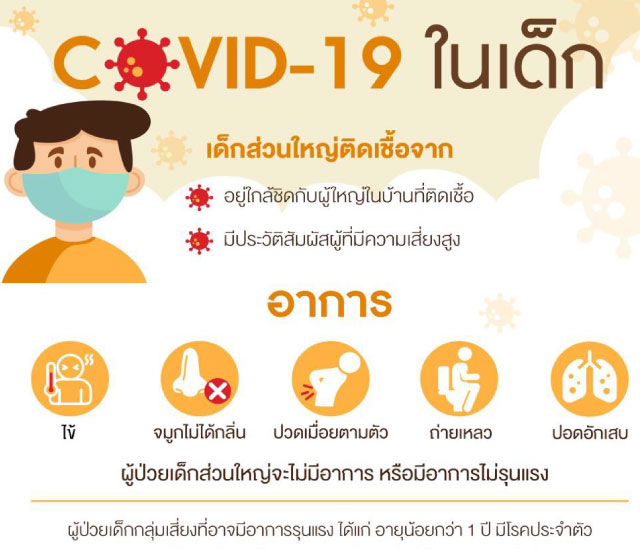 ศูนย์พัฒนาเด็กเล็กบ้านประชาชื่น